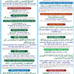 1_26_Dainandin_Dua_and_jikir_Calendar_Ar-Wahidiya_Islamiya_Library
