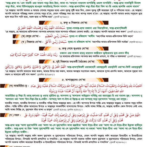 doa-in-salat-ahlehadeeth-andolon-bangladesh