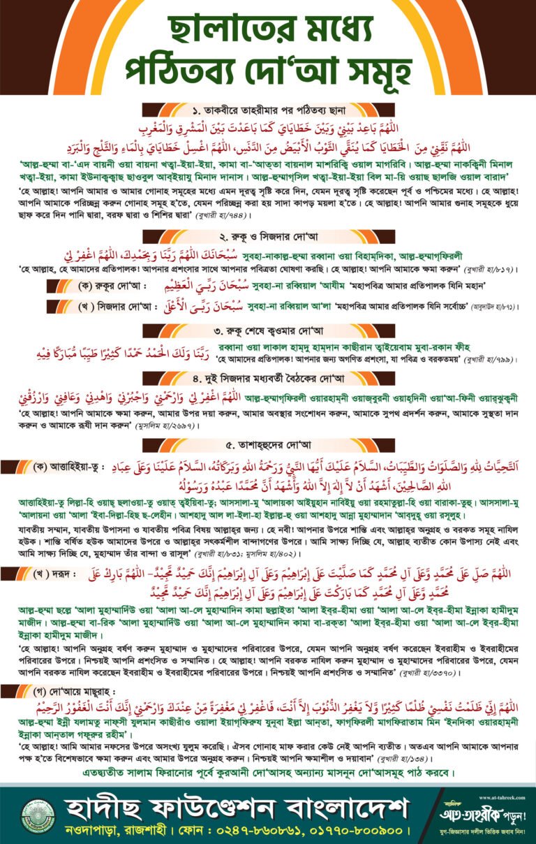 doa-in-salat-ahlehadeeth-andolon-bangladesh