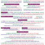 doinondin-pothitobbo-dua-hadeeth-foundation-bangladesh