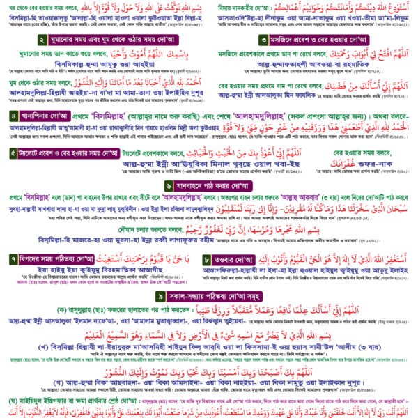 doinondin-pothitobbo-dua-hadeeth-foundation-bangladesh
