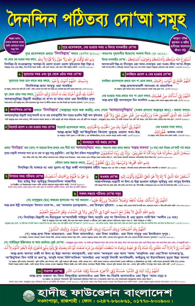doinondin-pothitobbo-dua-hadeeth-foundation-bangladesh