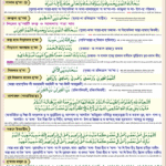salatroto-obosthay-duasomuher-calendar-chart wahidiya
