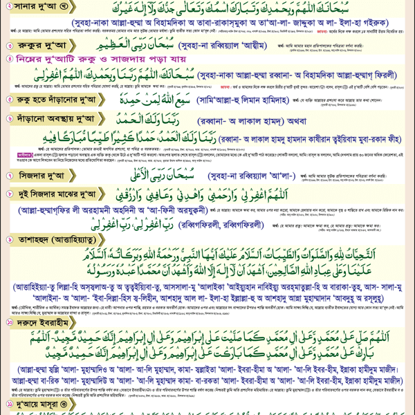 salatroto-obosthay-duasomuher-calendar-chart wahidiya